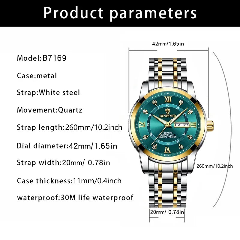 Reloj de Pulsera de Acero Inoxidable – espSell